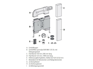 Berbel 1100065 DL BUR Umluft-Set permalyt