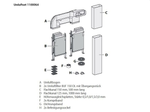 Berbel 1100064 DL BUF Umluft-Set