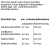 Siemens EQ2Z087 (Set: EH845BFB1E , HM633GNS1 ) Einbau-Backofenset