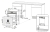 Beko DSN15421X Geschirrspüler integrierbar ab 9,5 l