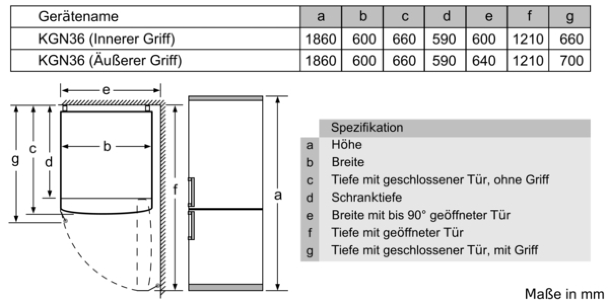 Kühl gefrierkombination bosch