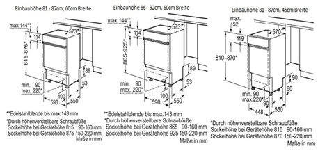 Einbaugeschirrspülern