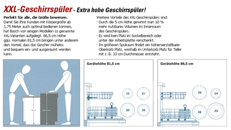 XXL-Geschirrspuehler