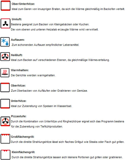 180 grad umluft wieviel ober unterhitze